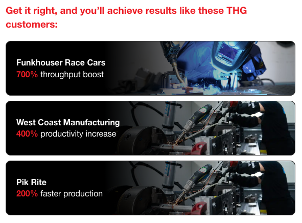 Customer success stories THG Automation