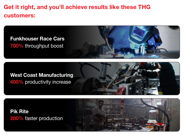 THG Automation Case studies THG Automation Case studies